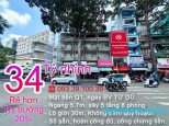 Cống Quỳnh Nguyễn Cư Trinh