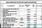 Đường 21, Cổ Đông