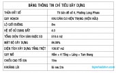 Bán đất tặng nhà mặt tiền đường số Lò Lu, chỉ 48 triệu/m². Đường 2, Trường Thạnh