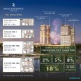 CHUYỂN NHƯỢNG CĂN HỘ STUDIO – REGAL RESIDENCE (TÒA SIGNATURE)